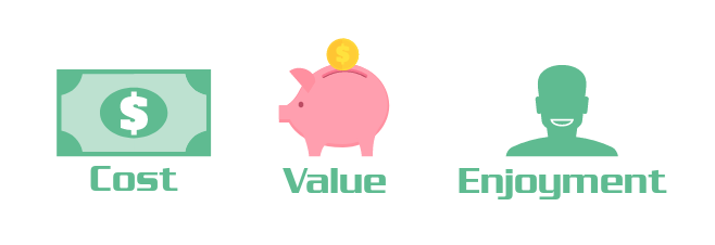 cost, value, enjoyment